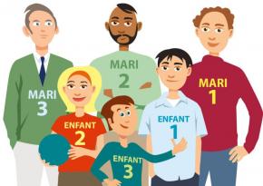 Et si je modifiais la clause de mon assurance-vie